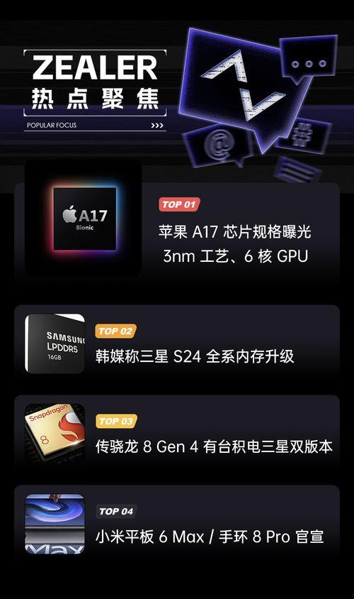 a17最新爆料,揭秘最新科技动态与行业趋势  第1张
