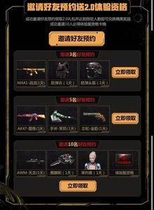 cfm活动爆料最新,全新玩法与福利来袭，敬请期待！  第3张