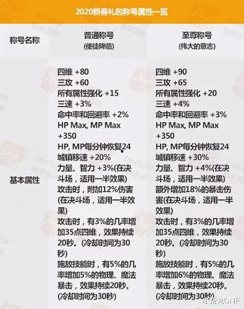 woj最新爆料原文,揭秘重大体育新闻背后的真相  第1张