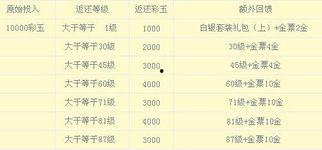 忘川最新爆料,最新爆料揭示神秘事件内幕  第1张
