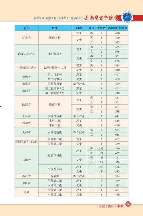徐州饭店爆料视频大全最新,揭秘餐饮行业幕后真相 第2张 徐州饭店爆料视频大全最新,揭秘餐饮行业幕后真相 第2张