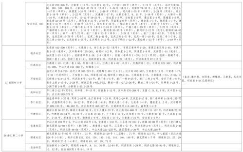 老挝录音爆料视频大全最新,视频大全背后的惊人真相 第2张 老挝录音爆料视频大全最新,视频大全背后的惊人真相 第2张