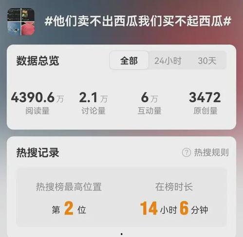 免费吃瓜qq图片怎么弄,轻松打造趣味分享内容 第3张 免费吃瓜qq图片怎么弄,轻松打造趣味分享内容 第3张