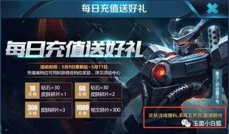 王者墨子爆料视频大全集,揭秘英雄技能与背景故事全解析 第2张 王者墨子爆料视频大全集,揭秘英雄技能与背景故事全解析 第2张