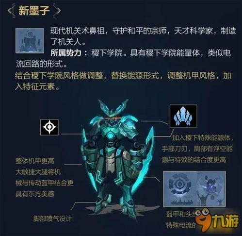 王者墨子爆料视频大全集,揭秘英雄技能与背景故事全解析 第3张 王者墨子爆料视频大全集,揭秘英雄技能与背景故事全解析 第3张
