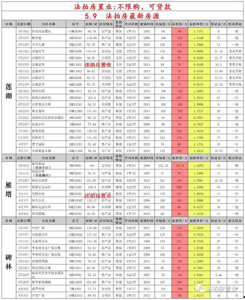 五月最新爆料周年大剧院,周年大剧院华丽蜕变，全新亮点抢先看