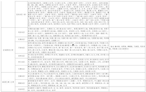 奇艺博士爆料视频大全最新,视频大全背后的惊人真相 第1张 奇艺博士爆料视频大全最新,视频大全背后的惊人真相 第1张