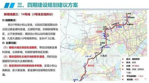 长春地铁二号线爆料视频,揭秘神秘站点与未来规划 第3张 长春地铁二号线爆料视频,揭秘神秘站点与未来规划 第3张
