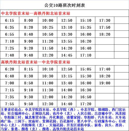 王者最新爆料博主名单,知名博主名单大公开! 第2张 王者最新爆料博主名单,知名博主名单大公开! 第2张