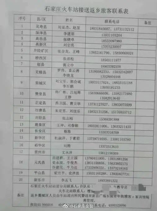 石家庄返石最新爆料,揭秘返石最新爆料与防疫措施  第2张