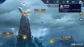 王者皮肤嫦娥爆料视频大全,仙子风采，美轮美奂  第2张