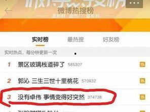 卓伟爆料小王子视频,小王子私密视频引发热议