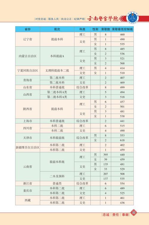 新角色博士爆料视频大全,揭秘新角色神秘面纱  第3张
