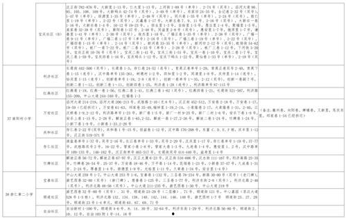 扁鹊最新爆料视频大全下载,揭秘神秘事件背后的真相  第3张
