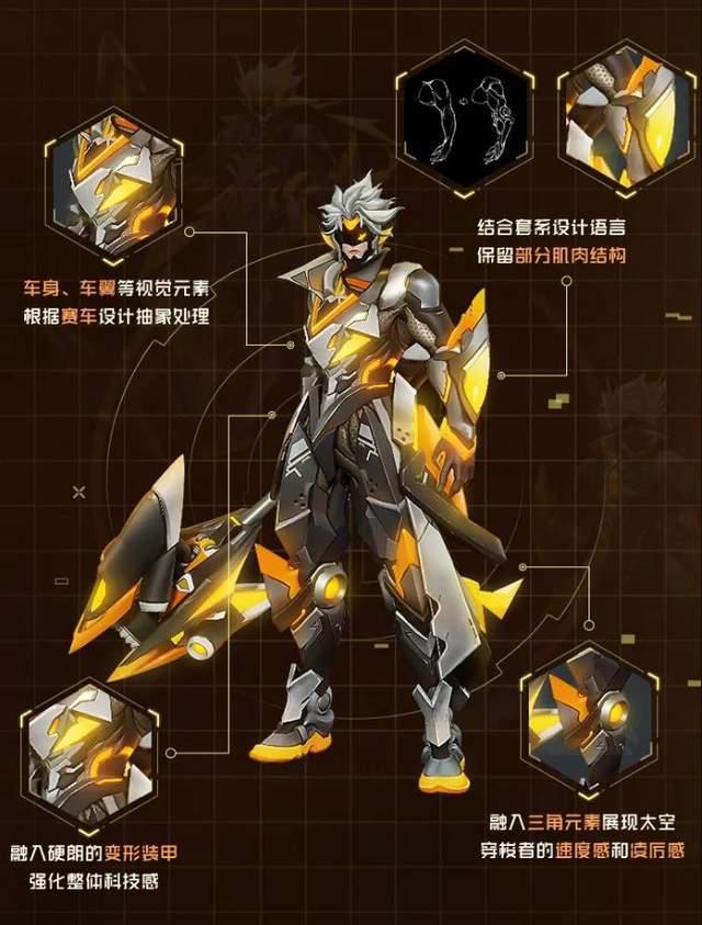 王者最新皮肤爆料孙策图片,王者峡谷再添风采  第2张